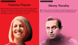 Vanessa Pappas και Alexey Navalny από τη λίστα του Bloomberg