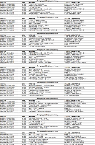 Πρόγραμμα Super League Interwetten 18η-26η αγωνιστική