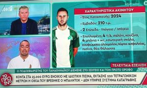 Απολογείται ο Γιώργος Λιάγκας για το αμφιλεγόμενο ρεπορτάζ μετά τον θάνατο του Τζορτζ Μπάλντοκ